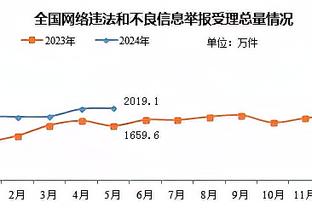 官方：火箭已经从发展联盟召回了惠特摩尔和内特-辛顿